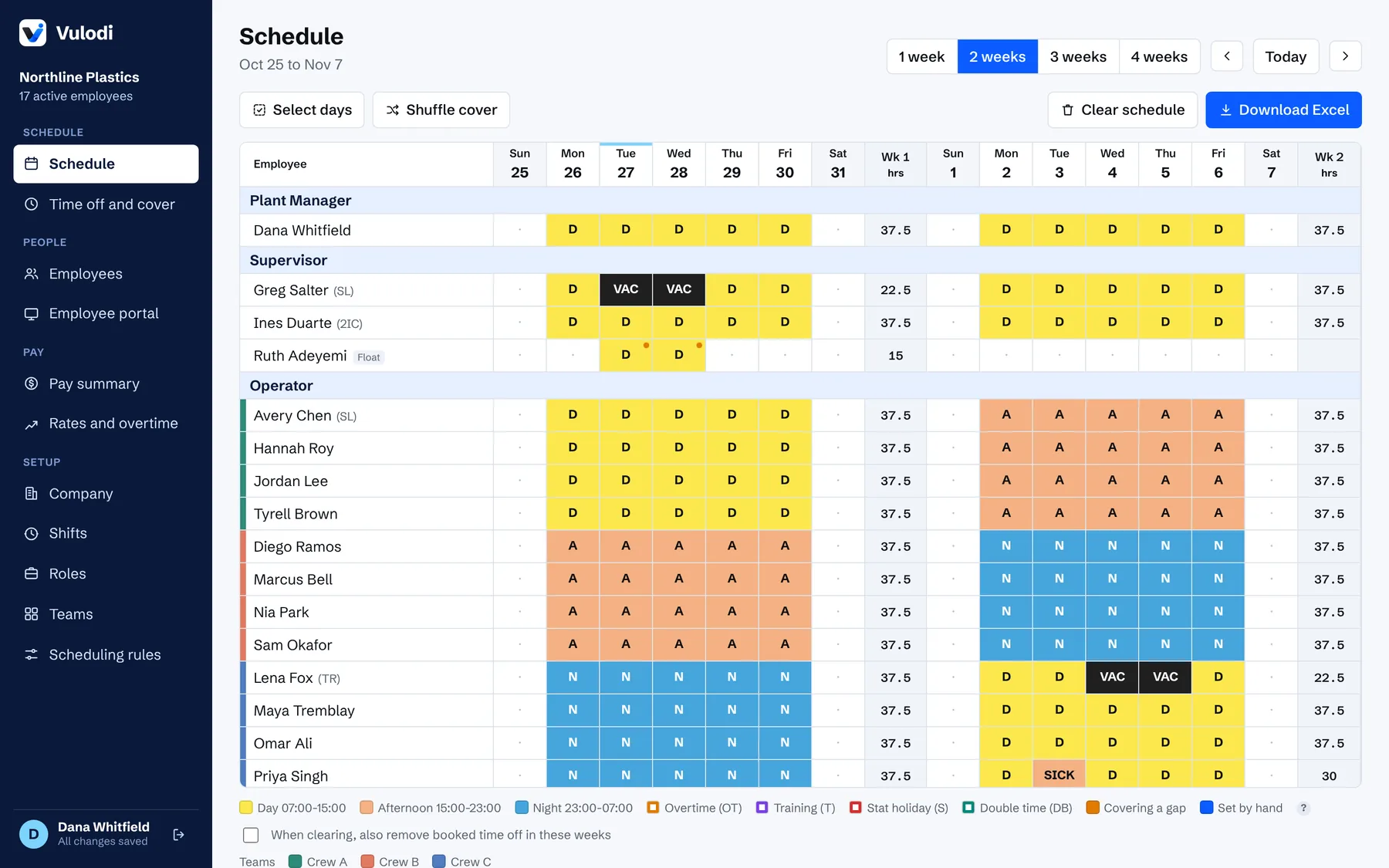 A two week schedule with a vacation covered automatically